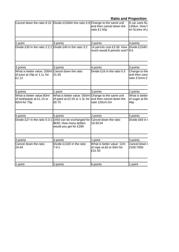Ratio and Proportion 'points' worksheet