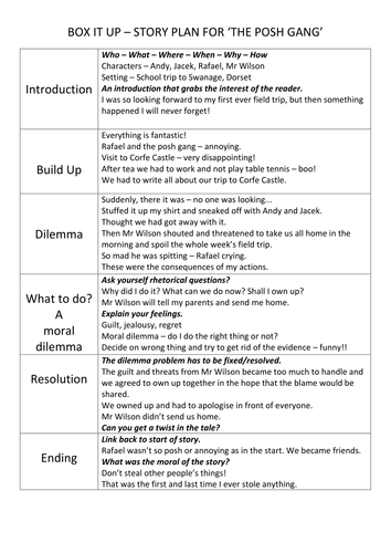 Y4 Stories with Issues and Dilemmas