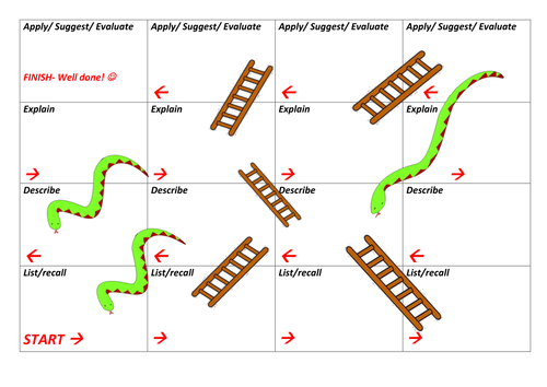 Snakes and Ladders Board for Blooms