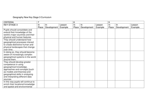 New Geography KS3 Curriculum Planning Document