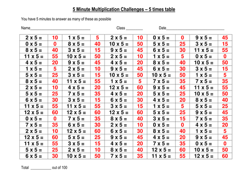100 Question Speed Multiplication Challenge 1 Of 4 Teaching Resources
