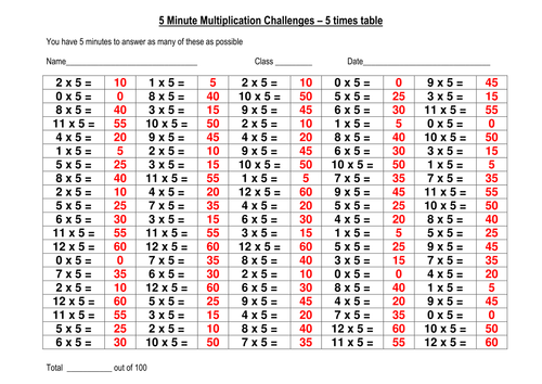 100 question speed multiplication challenge 1 of 4