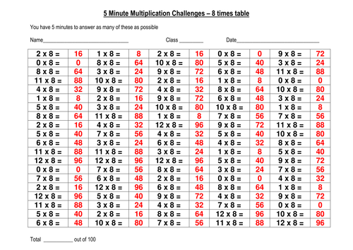 100 question speed multiplication challenge 2 of 4