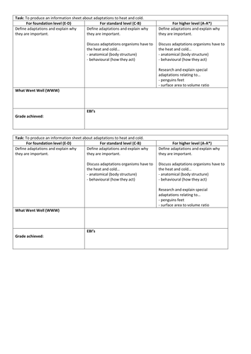 Adaptations graded task - OCR Gateway B2