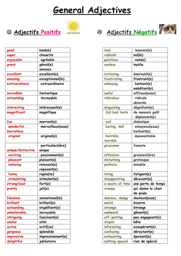 Positive And Negative Adjectives Mats Teaching Resources