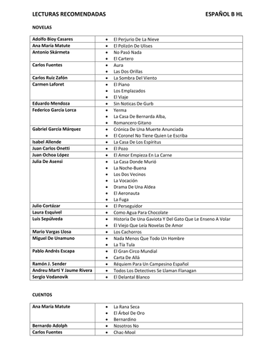 Español B HL - Spanish reading list
