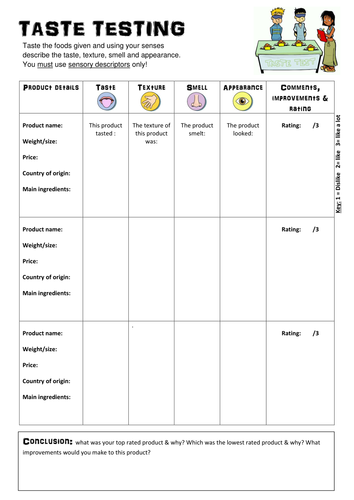 food tasting criteria