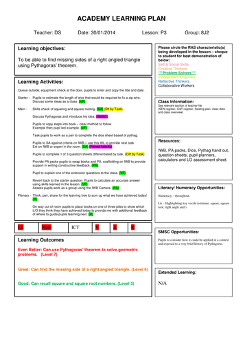 Pythagoras' Theorem Lesson
