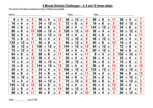 100 question speed division challenges set 4 of 4