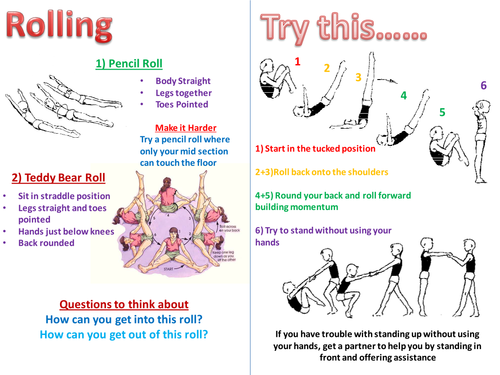 Rolling Teaching Card