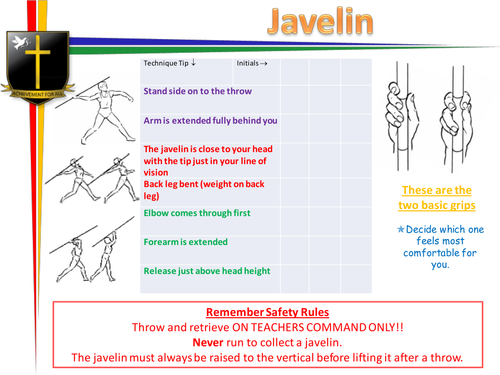 Javelin peer assessment checklist