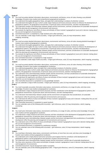 Progress geographical essays 05 image
