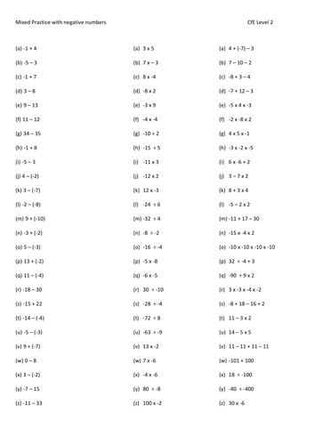 Negative Numbers Practice +/-/x/ ÷