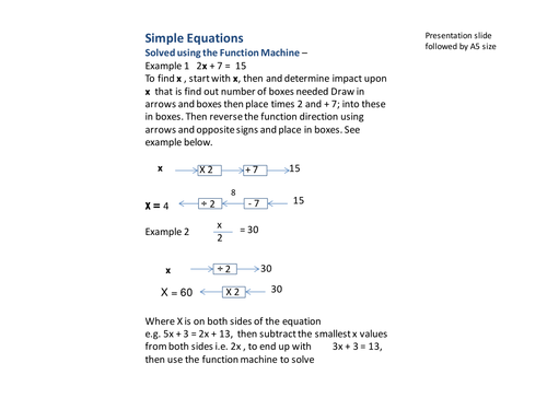 Simple Equations using the Function Machine | Teaching Resources