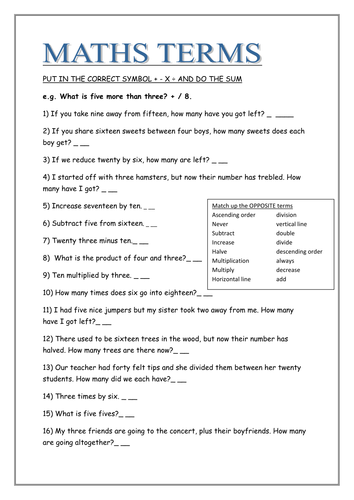 Maths Terms