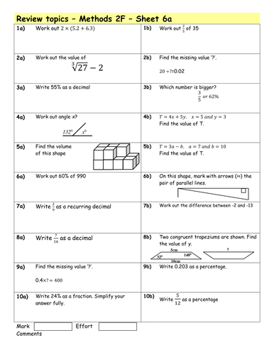 Foundation Gcse Calculator Revision Sheets Teaching Resources