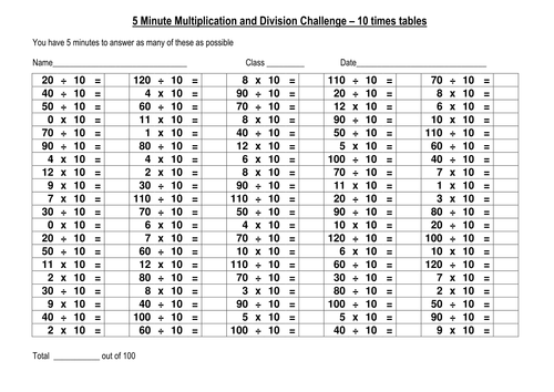 100 question multiplication & division challenge 1