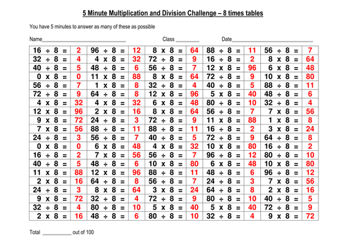 100 question multiplication & division challenge 2