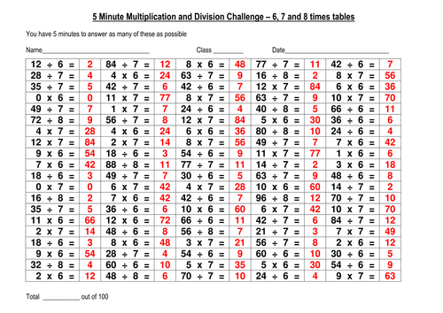 100 question multiplication & division challenge 4