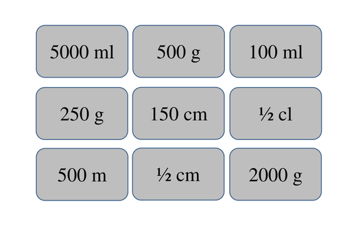 Measurement sorting cards
