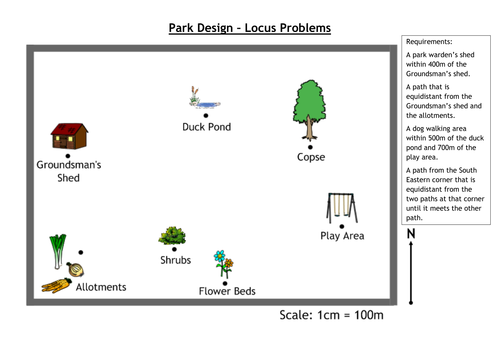 Park Design - Locus