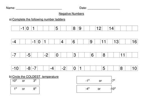 negative numberlines teaching resources