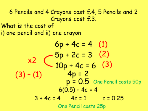 Expanding Brackets KS3 or KS4