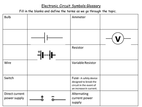 Circuit symbol glossary table