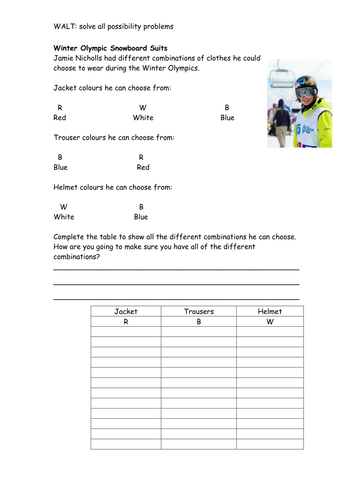 Winter Olympics Numeracy