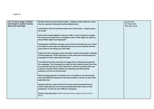 Yr 8 Reading Mini Unit  (Animal Rights): Lesson 9