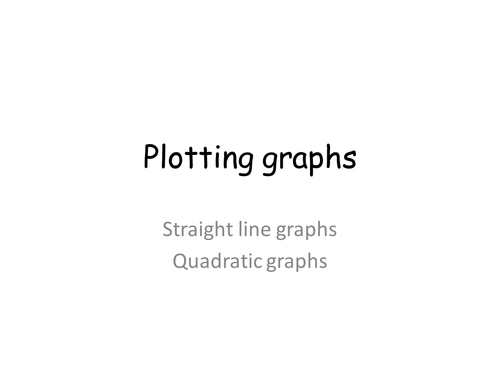 drawing quadratic graphs