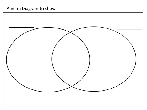 venn diagram blank teaching resources