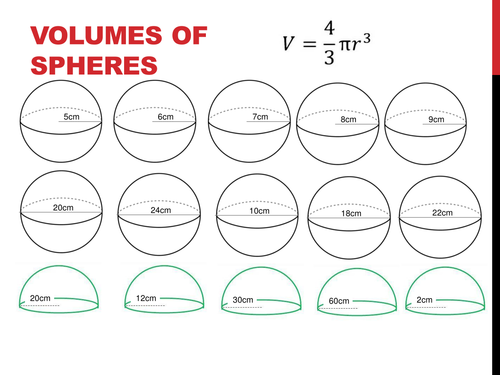 Volume of Spheres Worksheet | Teaching Resources