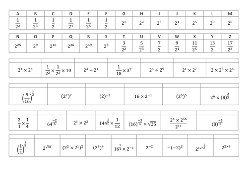 Indices Code Breaker | Teaching Resources