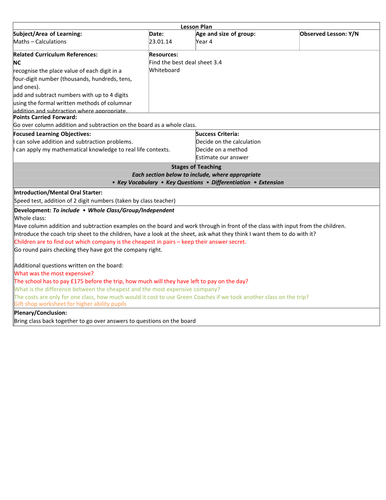 Addition and subtraction organising a trip lesson