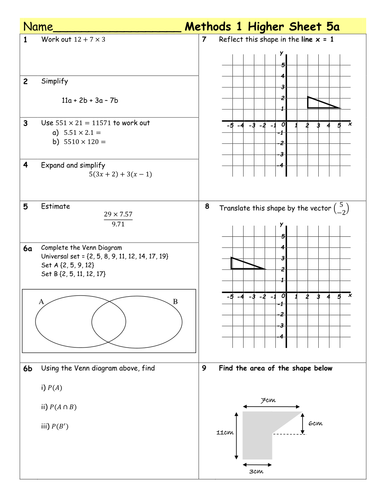 Gcse Non Calculator Revision Sheets Teaching Resources