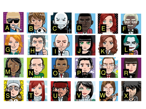 German phonetics for KS4