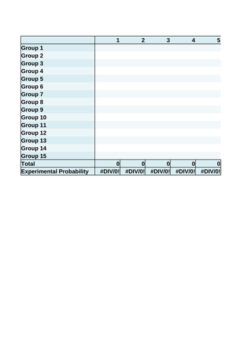 Experimental Probability