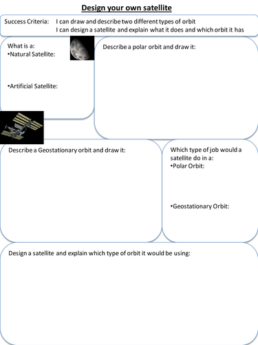 Design your own Satellite