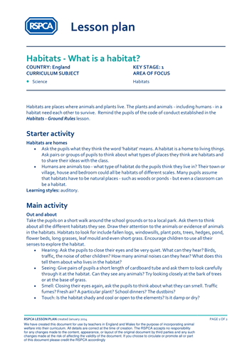 Habitats - What is a habitat?