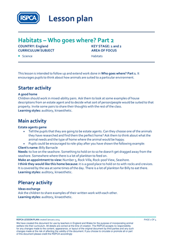 Habitats - Who goes where?