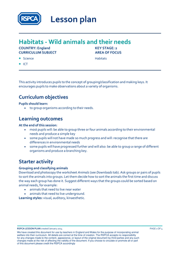 Habitats - Wild animals and their needs