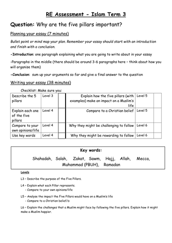 Five pillars assessment and marking grid