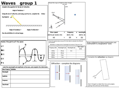 of 9 elements the lesson properties for iGCSE worksheets Revision by Chemistry mtp99mjr