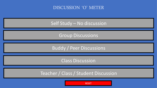 Discuss 'o' Meter