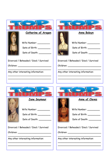 Henry VIII Wives Top Trumps Cards