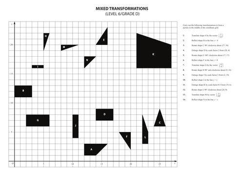 Mixed Transformations Exercise | Teaching Resources