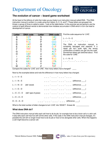 The Evolution of Cancer Worksheet Teaching Resources
