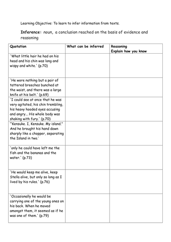 essay on gas gst bill