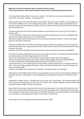 Yr 8 PEE SoW and Resources